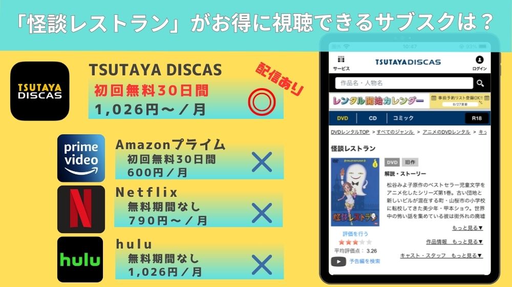 アニメ「怪談レストラン」の配信情報まとめ！フル動画を無料で見れる？Hulu・Netflixを調査！ – マイナビニュース電子書籍・VOD比較